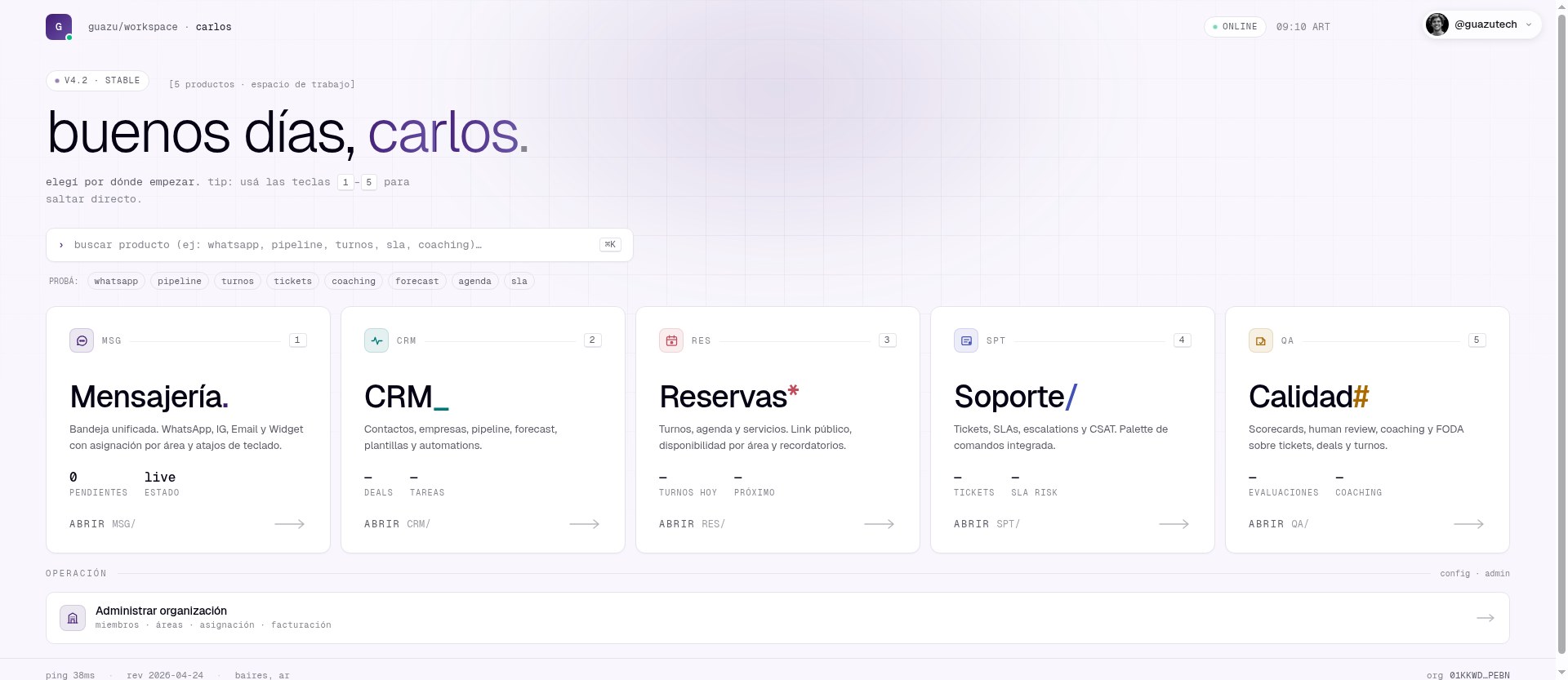 El Hub de Guazú: los cinco productos —Mensajería, CRM, Posventa, Calidad y Reservas— en una sola vista.